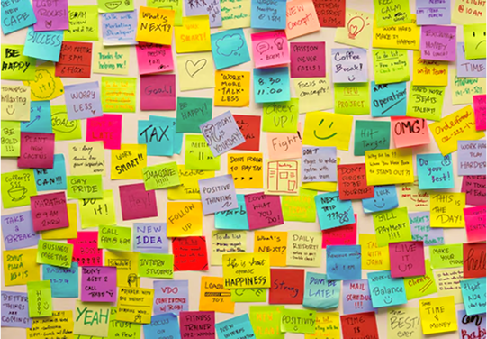 Post-its Image